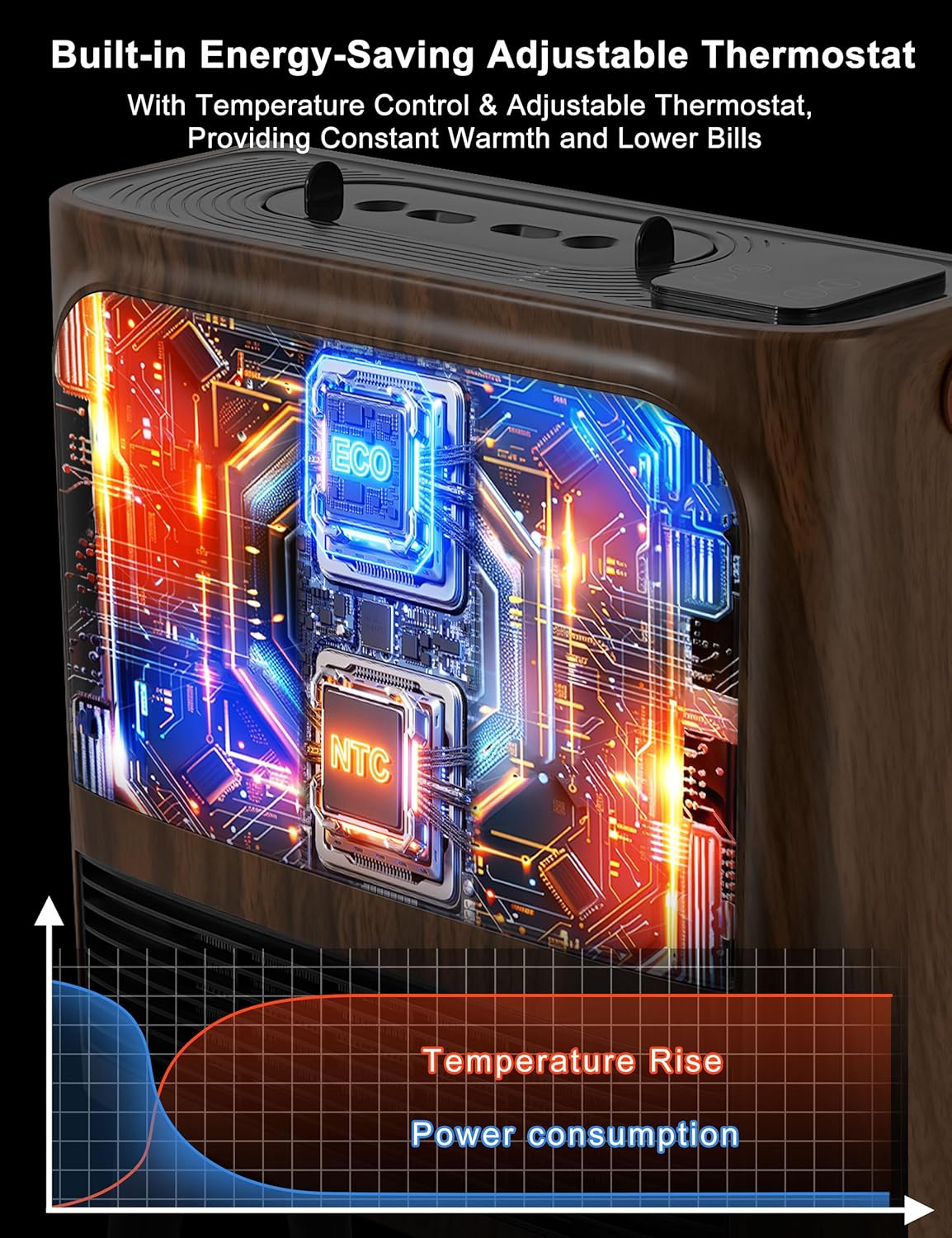 Electric Fireplace Heater with 3D Flame Thermostat and Remote Control